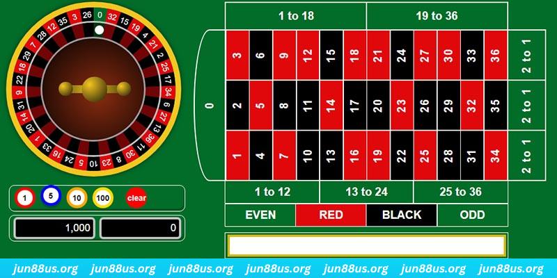 sin88 bet gà chọi c1 mới nhất