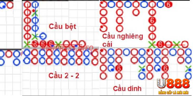 sin88 bet chơi slot là gì